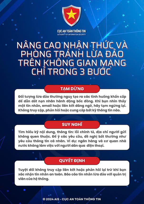 Một số Kỹ năng cần có để nhận diện và phòng chống lừa đảo trực tuyến trên không gian mạng 